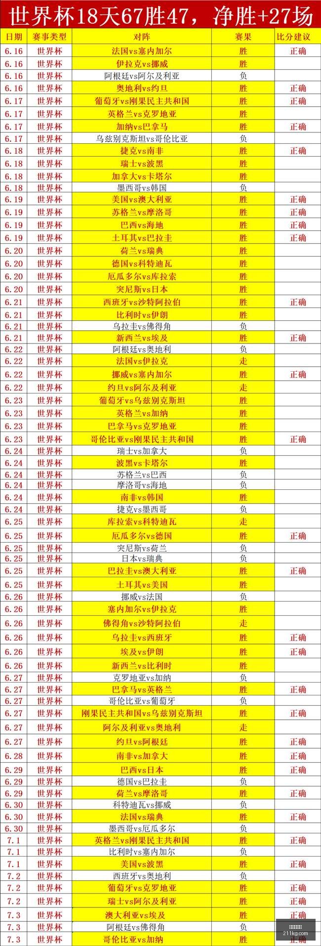 龙虎百家乐,百家乐攻略,龙虎技巧,龙虎百家乐,百家乐攻略,龙虎技巧,在线百家乐,百家乐投注技巧,赌场游戏,真人百家乐,龙虎游戏