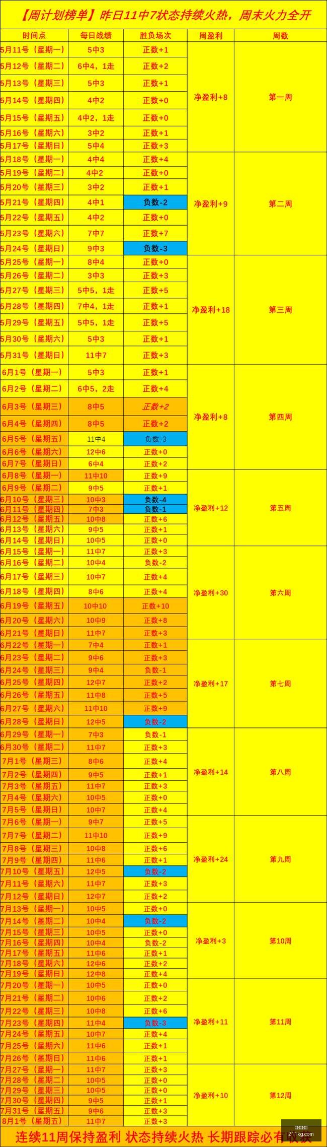 龙虎百家乐,百家乐攻略,龙虎技巧,龙虎百家乐,百家乐攻略,龙虎技巧,在线百家乐,百家乐投注技巧,赌场游戏,真人百家乐,龙虎游戏