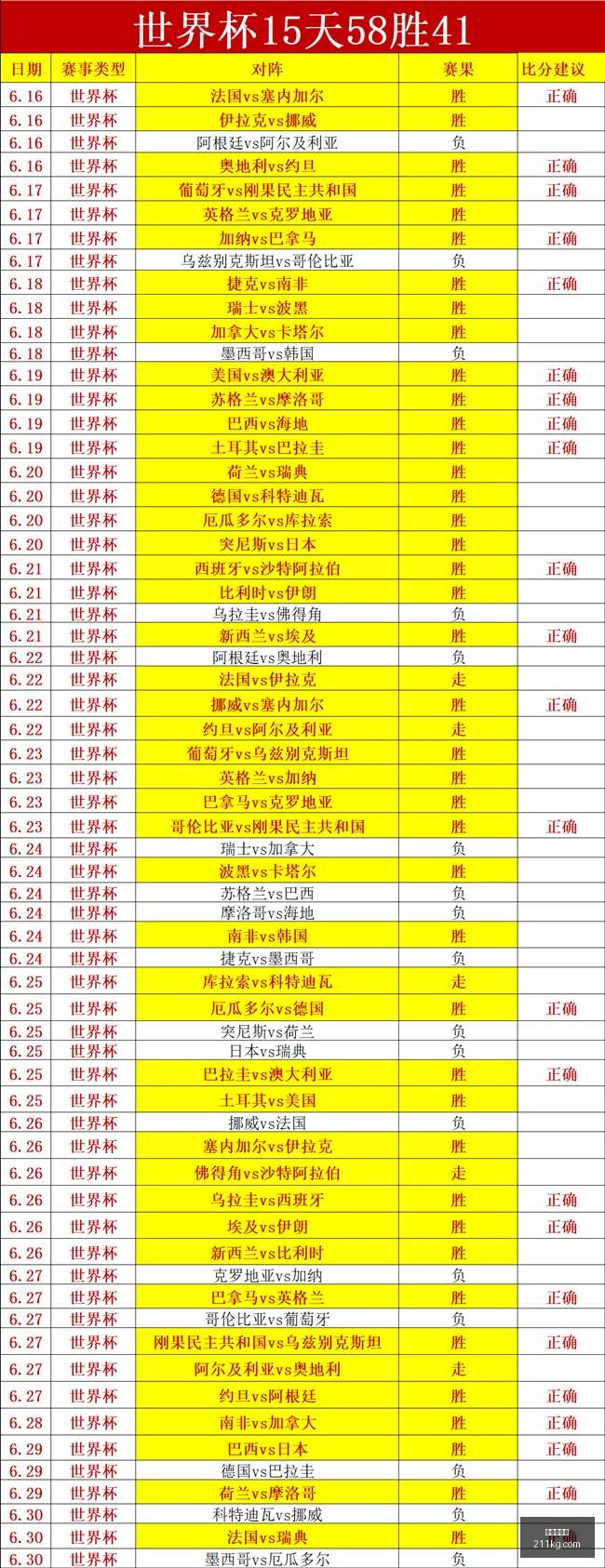 龙虎百家乐,百家乐攻略,龙虎技巧,龙虎百家乐,百家乐攻略,龙虎技巧,在线百家乐,百家乐投注技巧,赌场游戏,真人百家乐,龙虎游戏