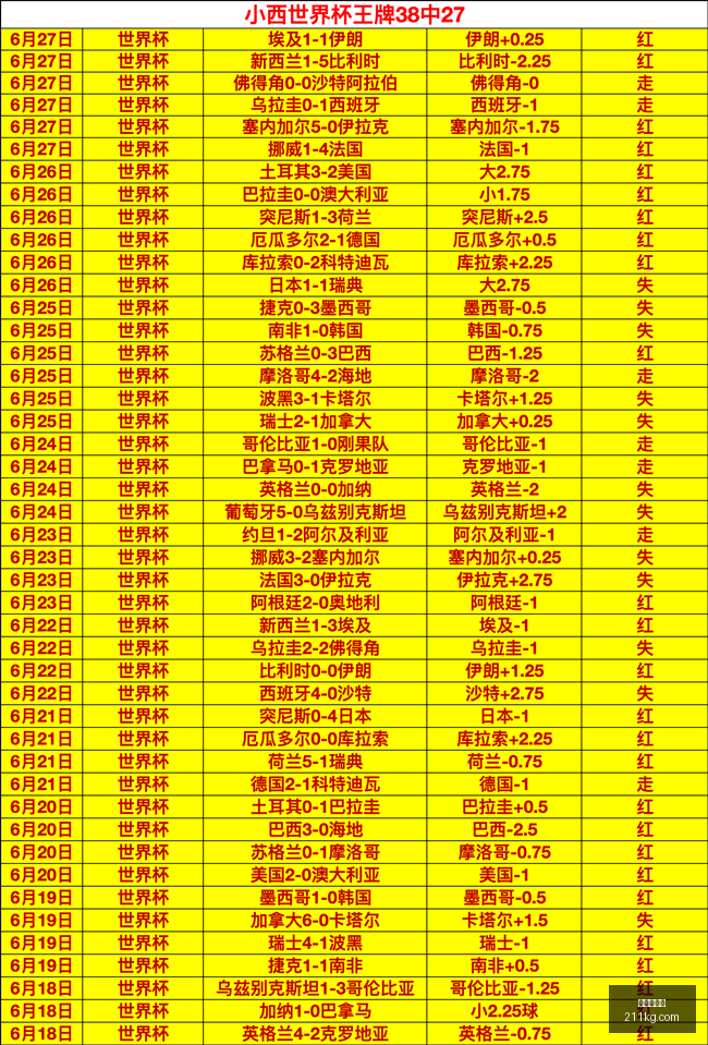 龙虎百家乐,百家乐攻略,龙虎技巧,龙虎百家乐,百家乐攻略,龙虎技巧,在线百家乐,百家乐投注技巧,赌场游戏,真人百家乐,龙虎游戏