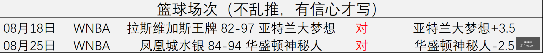 腾讯电竞新,赛事,战队巅峰对,龙虎百家乐,百家乐攻略,龙虎技巧,在线百家乐,百家乐投注技巧,赌场游戏,真人百家乐,龙虎游戏