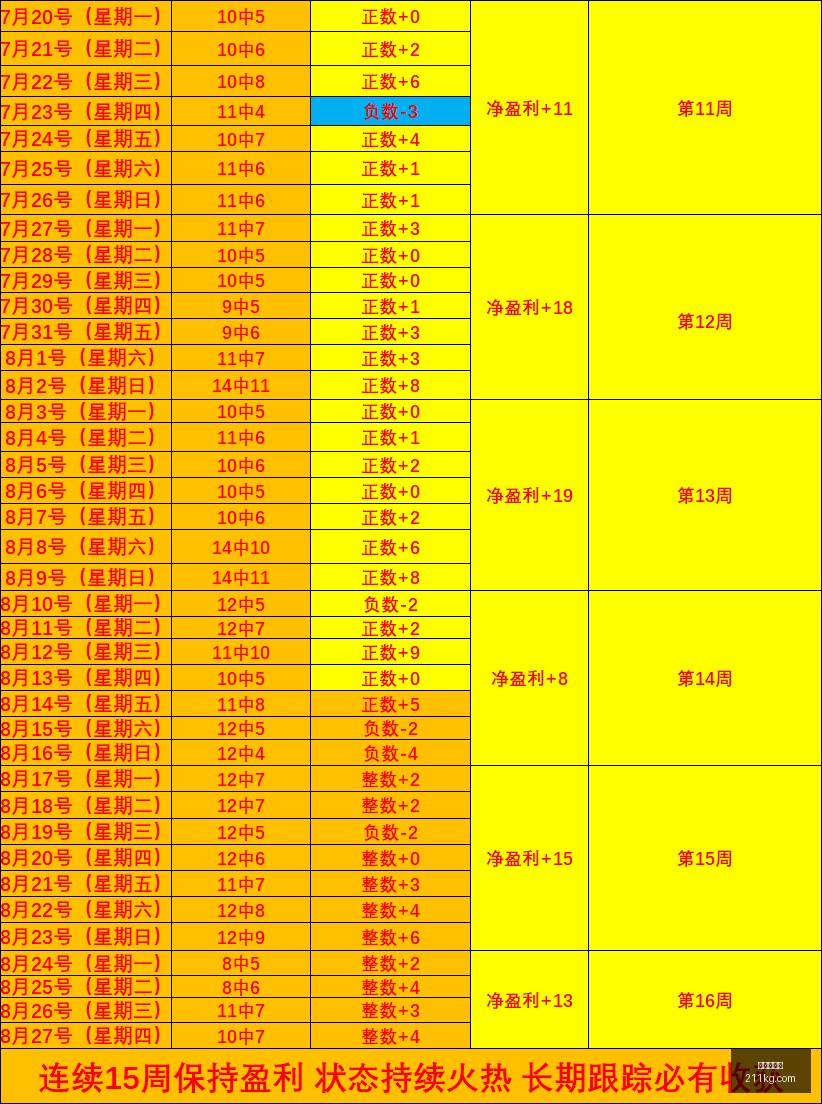 青岛北海造,火灾事故,国务院启动,龙虎百家乐,百家乐攻略,龙虎技巧,在线百家乐,百家乐投注技巧,赌场游戏,真人百家乐,龙虎游戏