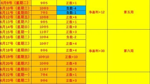 龙虎百家乐 121532
