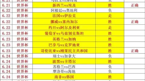 龙虎百家乐 122933 6
