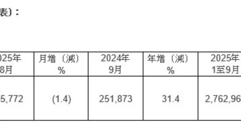 电竞赛事热度飙，龙虎游戏，升，体育品牌助力赛事精彩