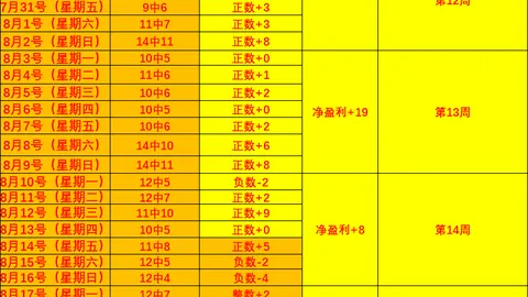 青岛北海造船910火灾事故百家乐投注技巧：国务院启动升级调查行动